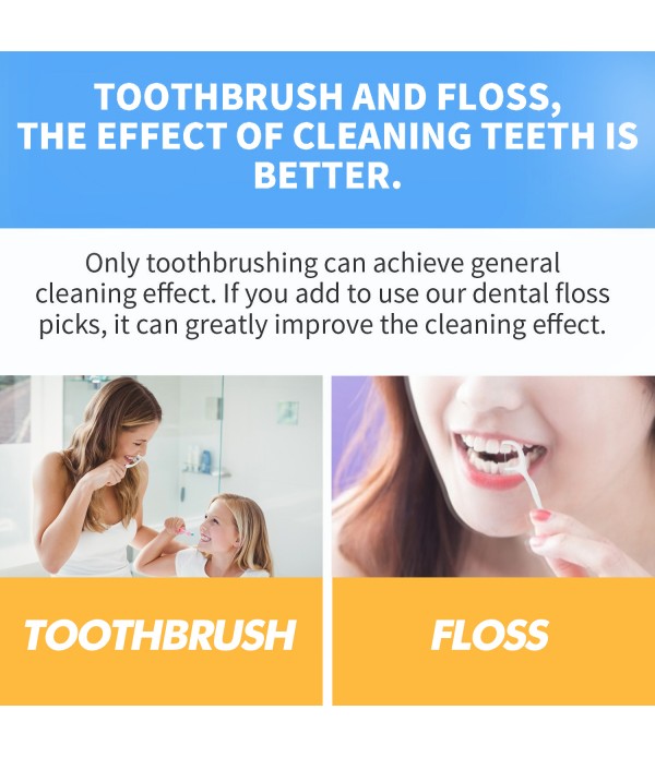 Dental Floss Picks High Pull Toothpicks Sticks,Clean Floss Picks,Unflavored Disposable Flossers Refill Pack 500 pcs
